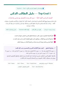 غلاف دليل رابع ابتدائي - Top Goal 1 - شرح الإنجليزي بالعربي للمنهج السعودي (1)