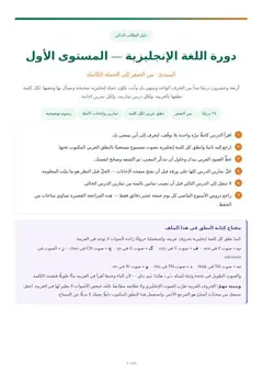 غلاف دليل دورة المبتدئ - من الحرف الواحد إلى الجملة الكاملة - شرح الإنجليزي بالعربي للمنهج السعودي